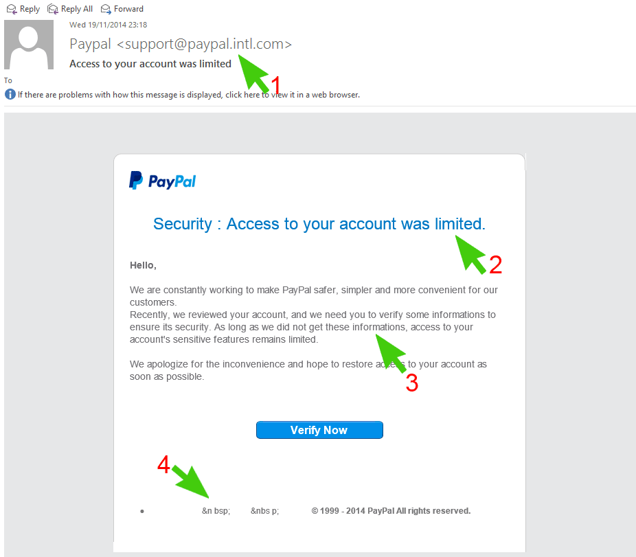 Paypal Phising